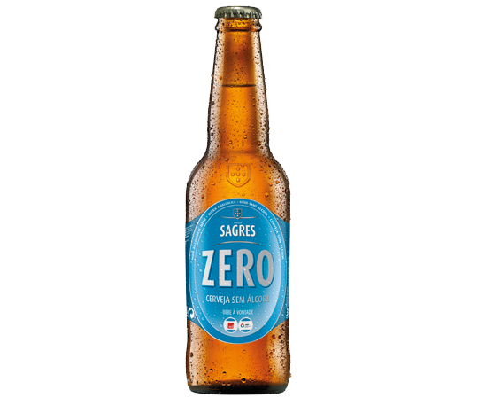 placeholder description