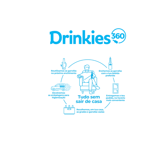 2020 Drinkies